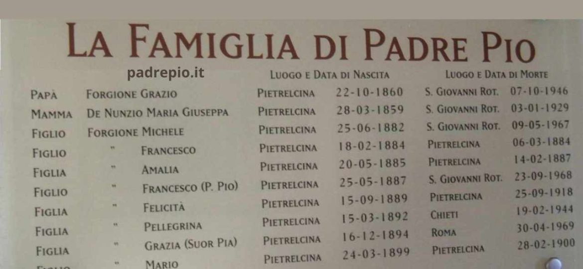 famiglia di padre pio