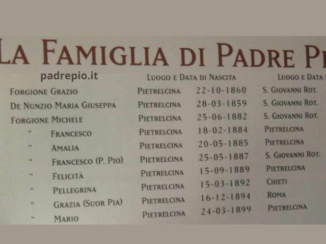 famiglia di padre pio